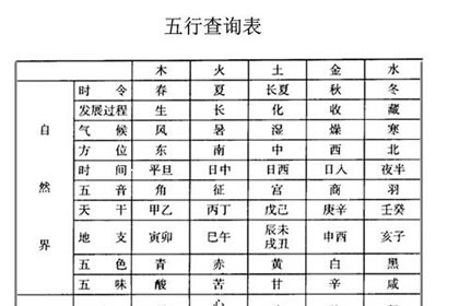 平地木命人如何能速遇正桃花