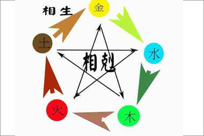 揭秘木命人的家居客厅适合挂的字画